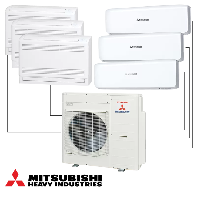Εξωτερική μονάδα πολυδιάσπασης Mitsubishi Heavy Industries SCM125ZM-S