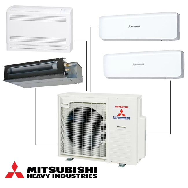 Εξωτερική μονάδα πολυδιάσπασης Mitsubishi Heavy Industries SCM80ZS-W