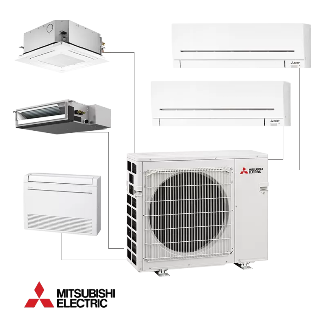 Εξωτερική μονάδα πολυδιάσπασης Mitsubishi Electric MXZ-5F102VF
