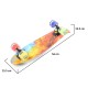 Skateboard Comics LED 22 Skateboard Comics LED 22